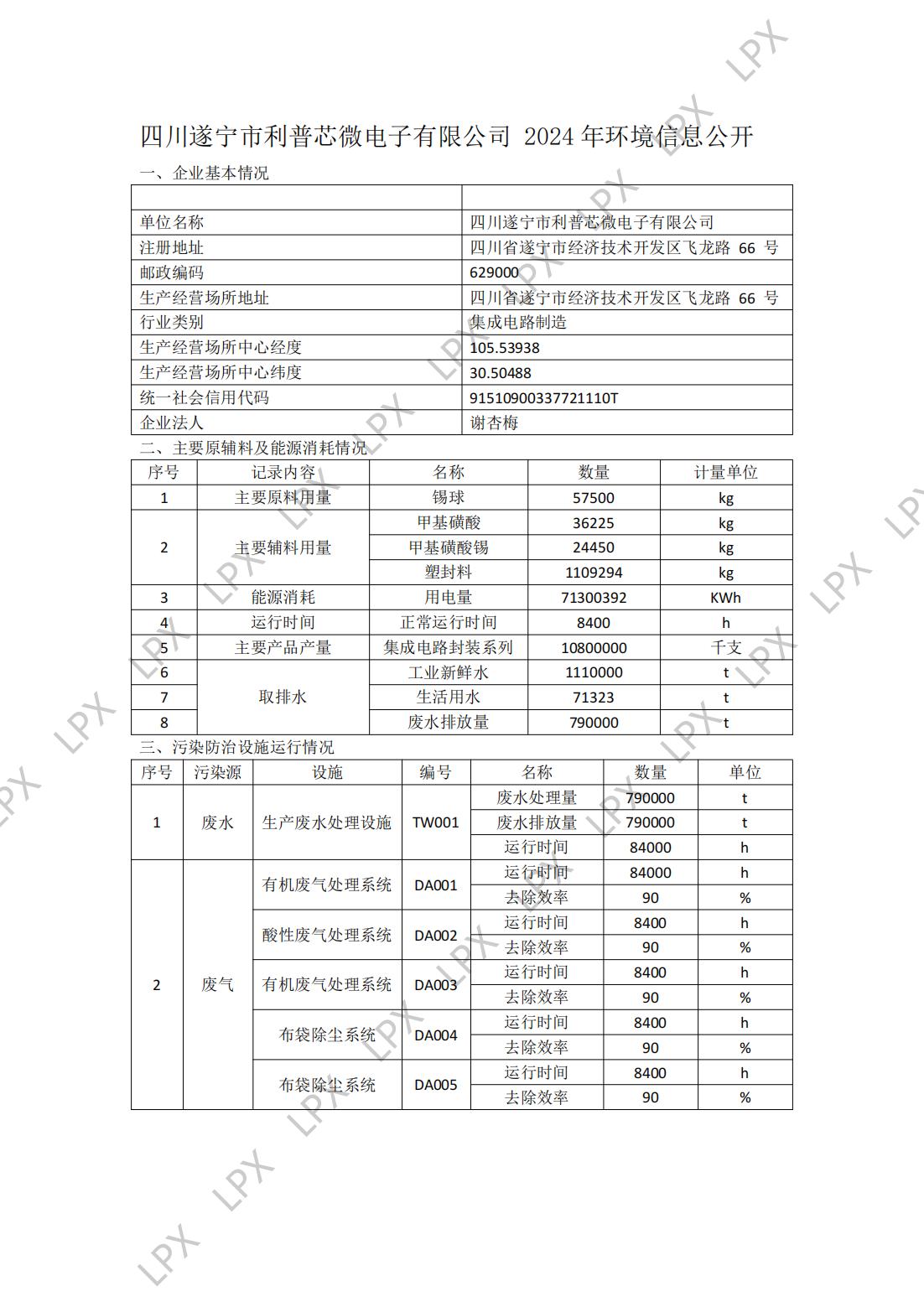 10-1  2024年環(huán)境信息公開_00.jpg