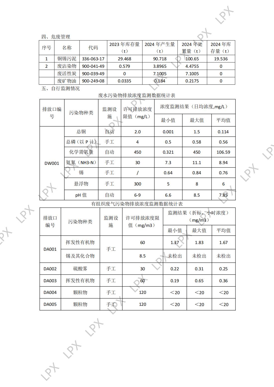 10-1  2024年環(huán)境信息公開_01.jpg